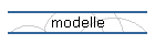 modelle